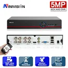 HD 8-канальный видеорегистратор H.265 + 5 МП 4 МП 1080P 8 каналов 5 в 1 гибридный видеорегистратор с функцией 3G Wi-Fi для IP-Камеры CCTV XVi TVi CVI