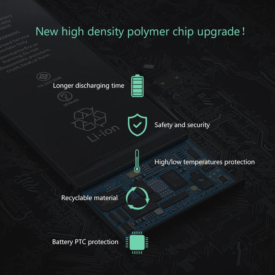 Батарея для iPhone 6 6s s Plus FERISING Высокая емкость Телефона полимерная внутренняя