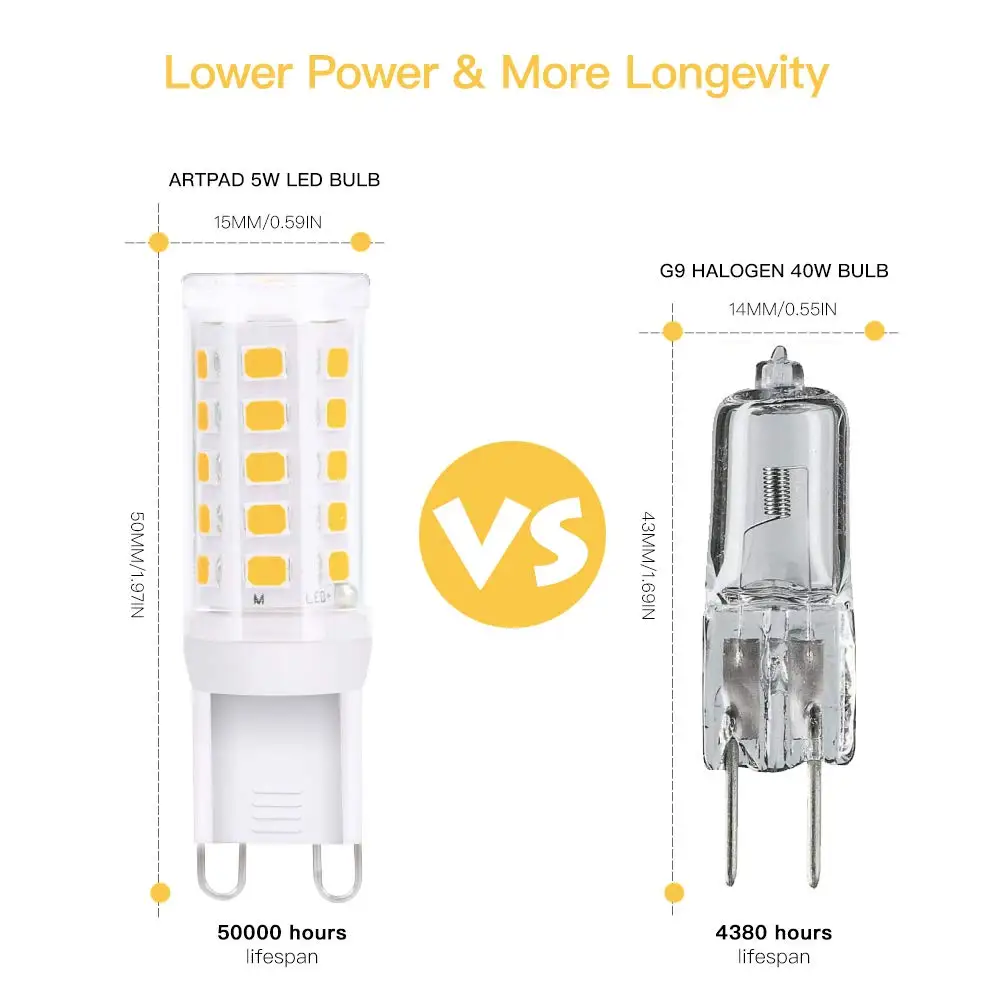 Керамика 9 пакет G9 светодиодный потолочный светильник 5W 32 SMD высокой яркости для