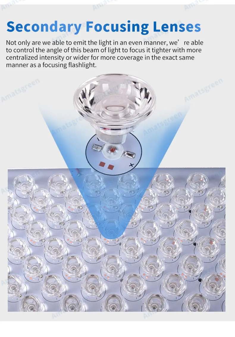 36W 45W Red Light Therapy 660nm and Near Infrared 850nm Led Light for Skin Pain Relief