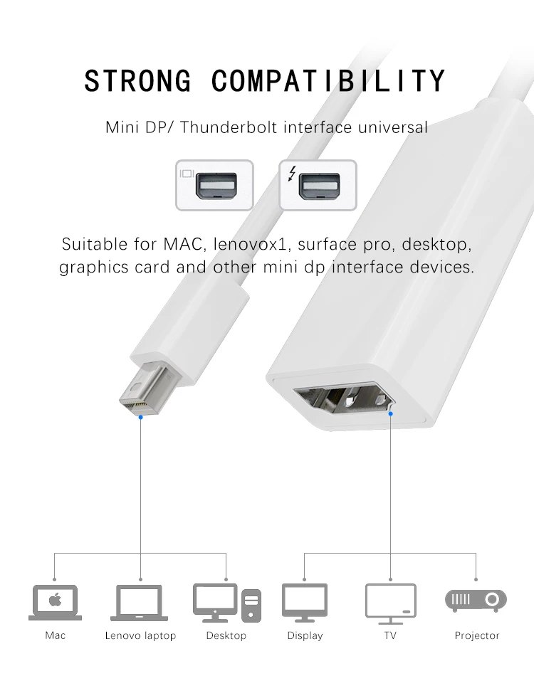 Мини кабель DP-HDMI адаптер Thunderbolt Mini display port to HDMI конвертер адаптер для Apple Mac Pro Air notebook