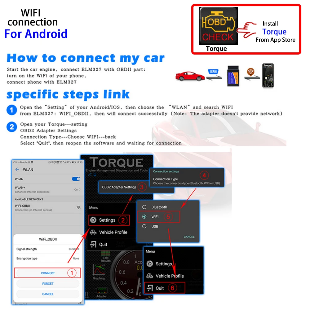 WIFI BLUETOOTH OBD2 OBDII Автомобильный сканер диагностическое устройство для iPhone iOS Android