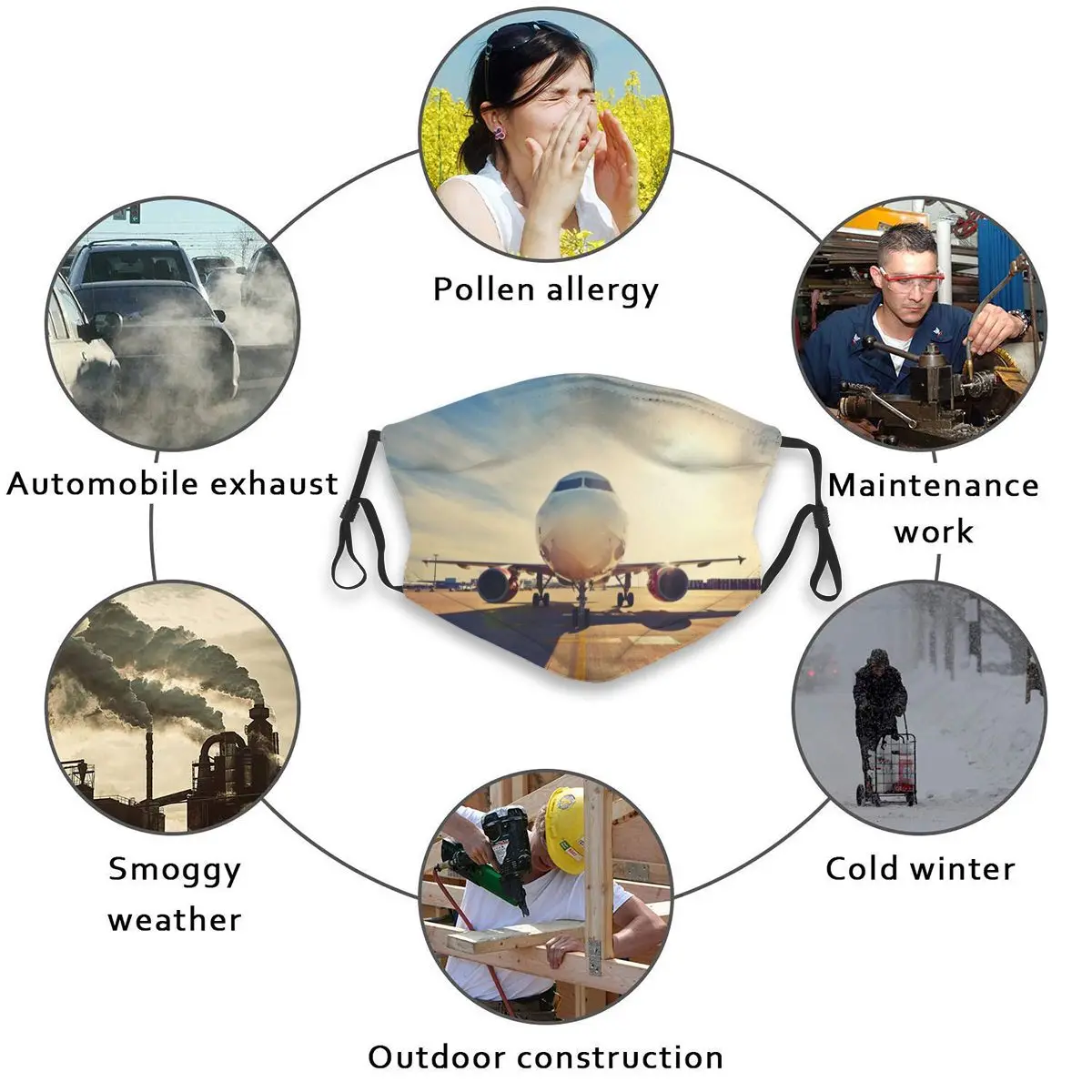 

Airplane Taking Off At The Sunrise Men And Women Adult Outdoor Washable Dust Breathable Masker Filter Reusable