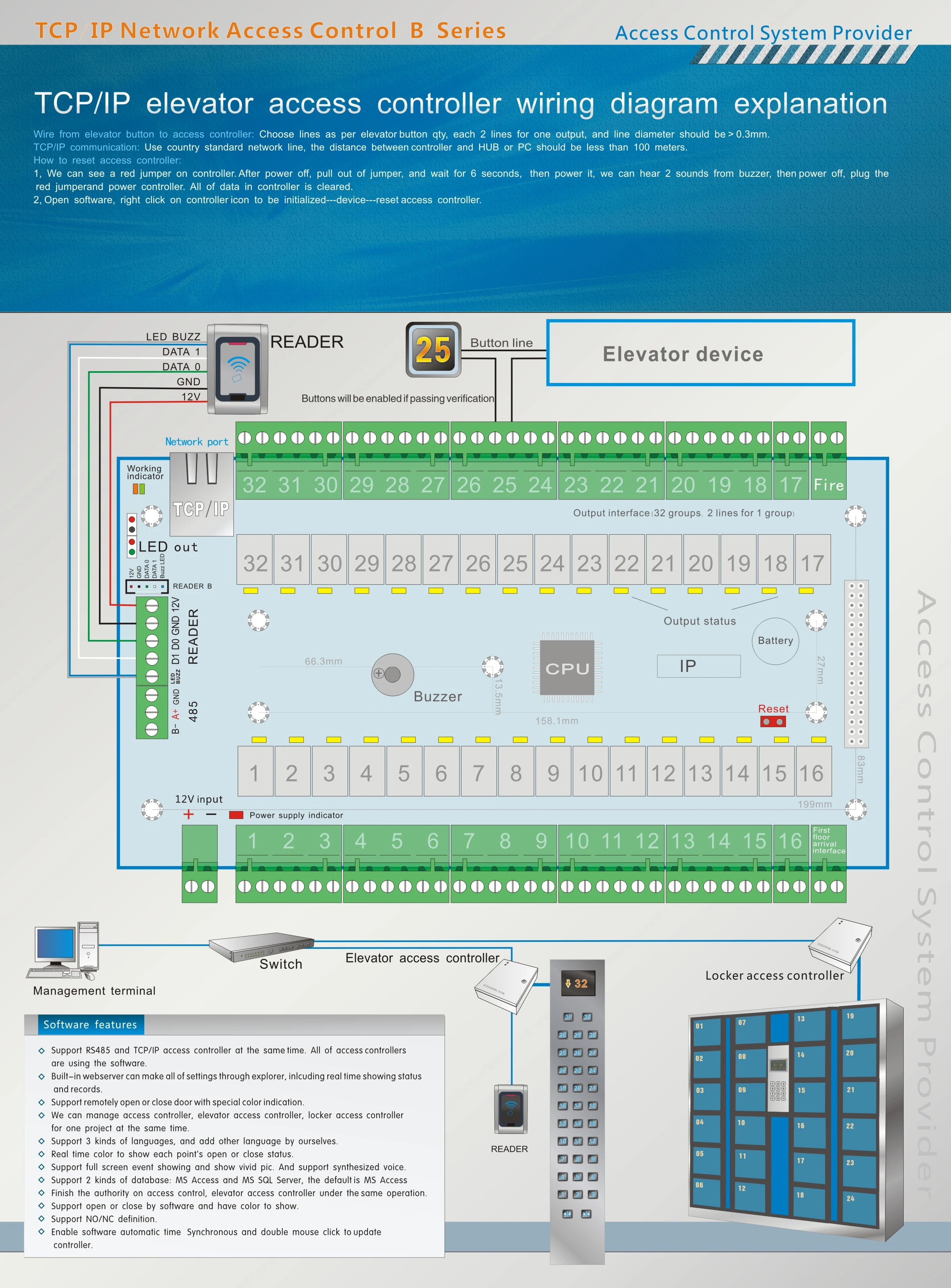TCP/IP Network Elevator Access Controler Rfid Card 32 Floor Hierarchical Controller System | Безопасность и защита