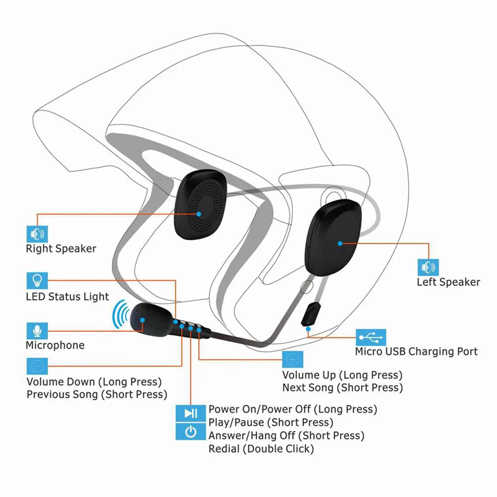 Automatic Answering Hands Free Gift Stereo Easy Operate Helmet Headset Earphone For Motorcycle Transmission Bluetooth Headphone |
