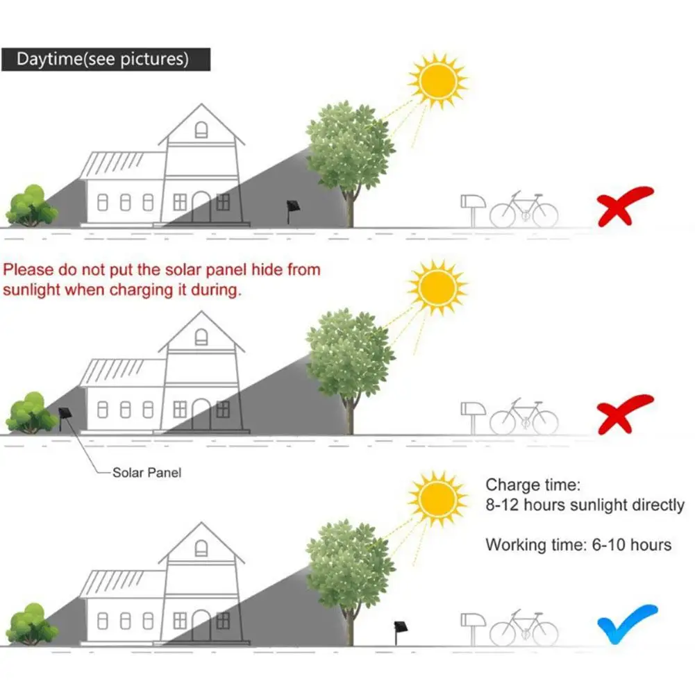 20 м 200LED Солнечный свет шнура медный провод лампа 8 режимов освещения