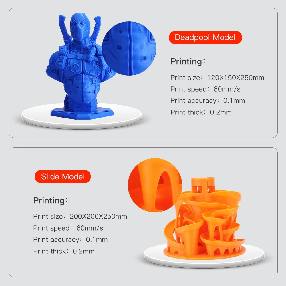 ANYCUBIC i3 Mega X 300*300*305 мм anycubic 3D-принтер FDM большой размер печати Meanwell блок питания