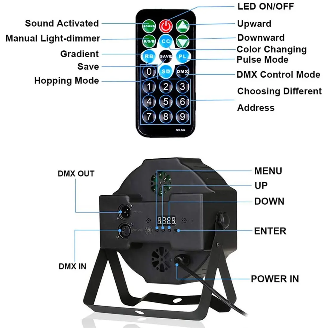 36 светодиодный плоский прожектор вращающаяся со стробоскопической вспышкой