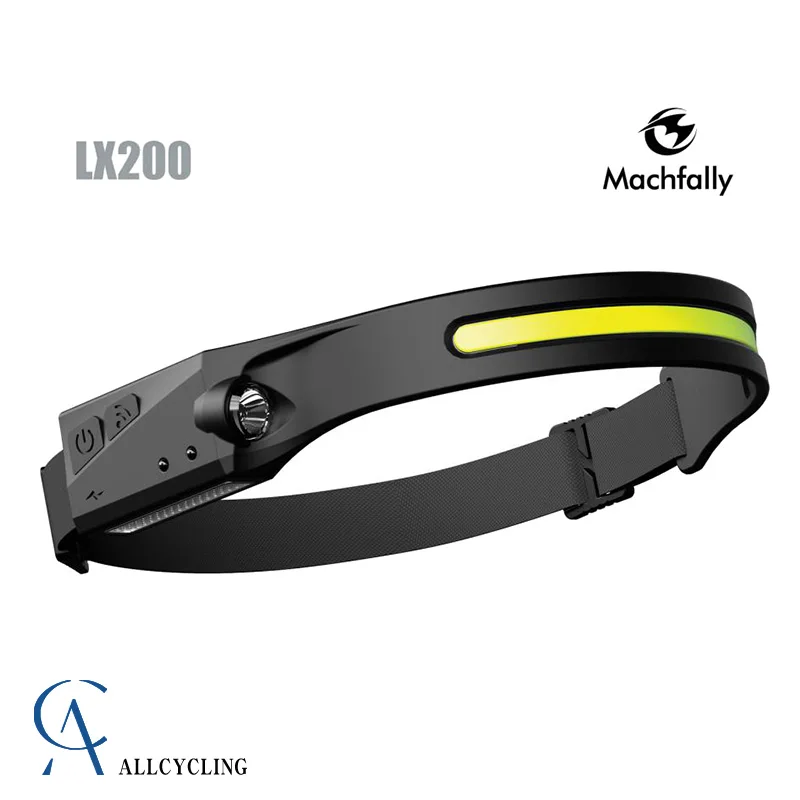 

Portable Headlamp Full Vision Head Lamp USB Rechargeable Waterproof LED Headlamp With For Outdoor Running Riding Induction Light