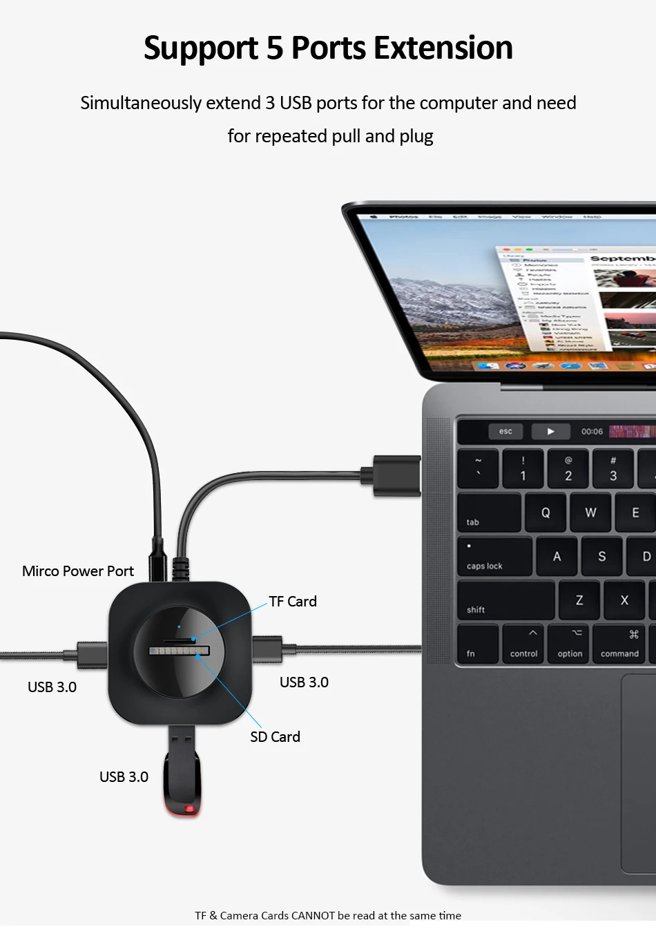 TeckNet USB 3,0 концентратор Мульти USB разветвитель 5 портов расширитель несколько 2,0 концентратор адаптер питания USB 3,0 концентратор для компьютера MacBook