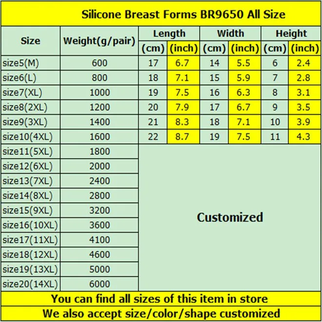 1000g Artificial Silicone Breast Forms Soft Fake Boobs False Breast for Crossdresser Transvestite Drag Queen Implant Enhancer S4