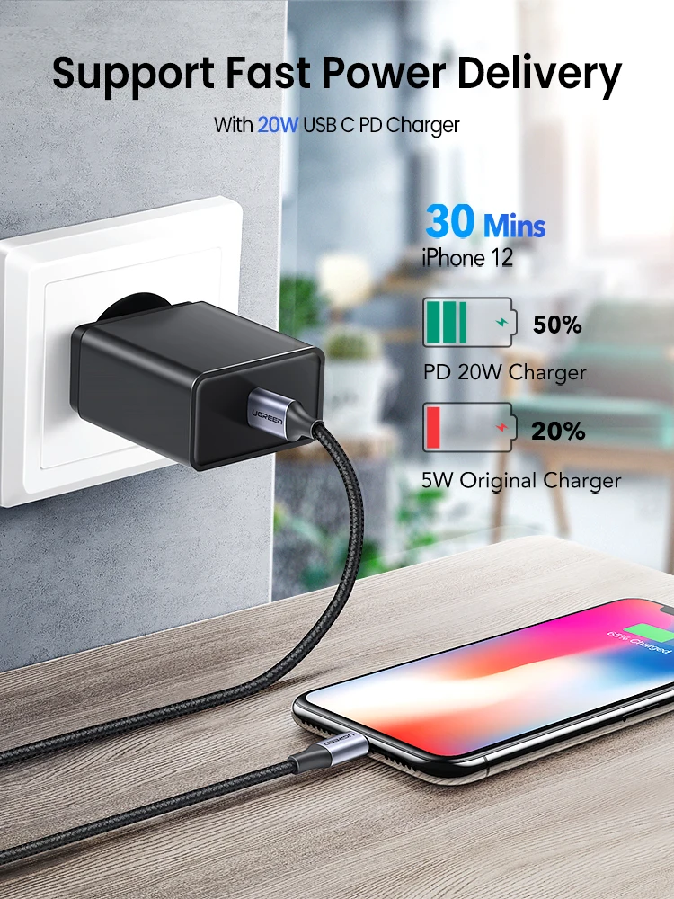 Ugreen MFi USB C к Lightning Кабель для 12 Mini Pro Max 8 PD 18 Вт 20 Быстрое зарядное устройство кабель
