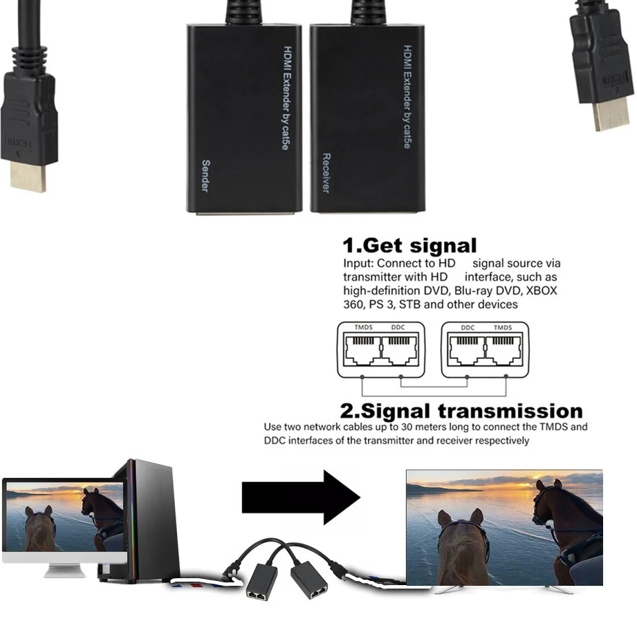 HDMI Over RJ45 CAT5e CAT6 UTP LAN Ethernet Extender Repeater Supports 1080p Resolution up to at least 100ft (30M) using cab | Электроника