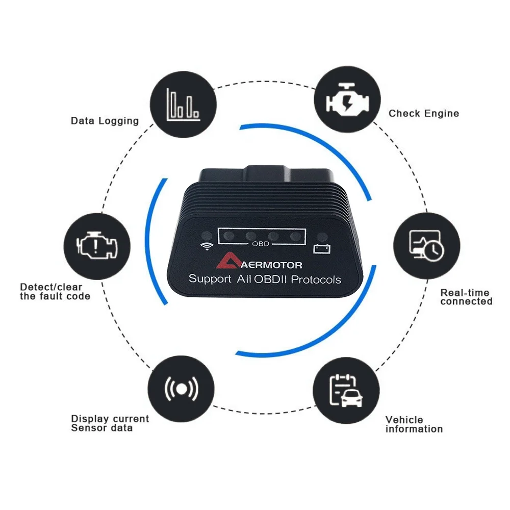 Диагностический прибор aerмотор ELM327 OBD поддержка всех процедур OBD2 диагностика