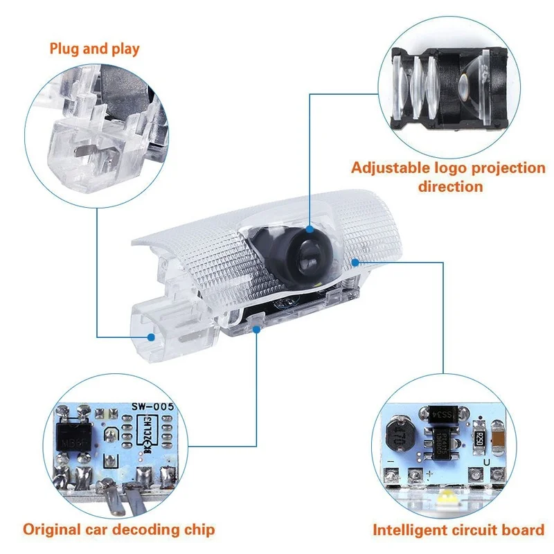 Автомобильный светодиодный светильник с Логотипом Двери лазерный проектор для