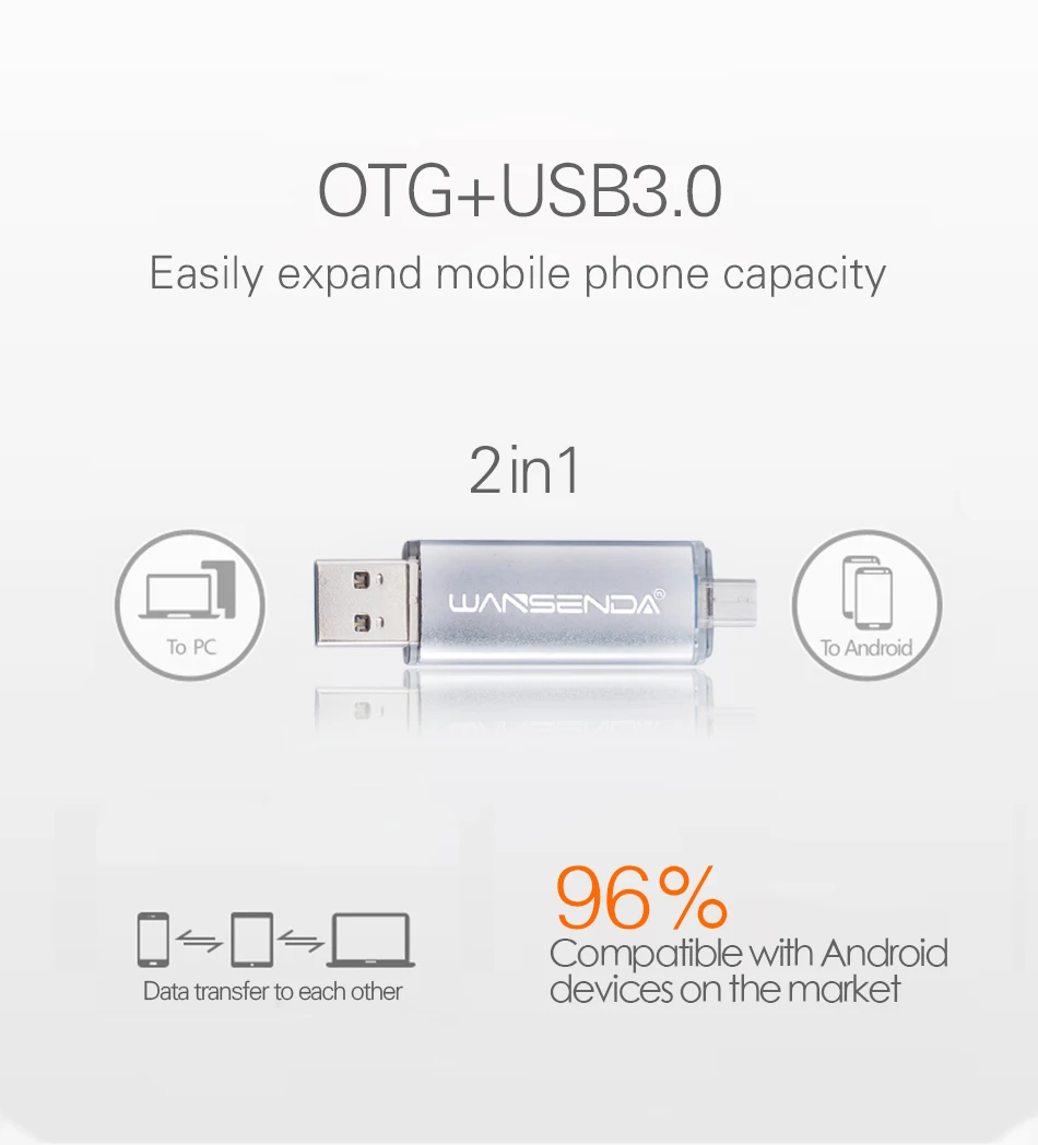 Wansenda USB 3,0 флеш-накопители высокоскоростной OTG флеш-накопитель 8 ГБ 16 ГБ 32 ГБ 64 Гб 128 ГБ 256 ГБ двойной интерфейс для Android/PC