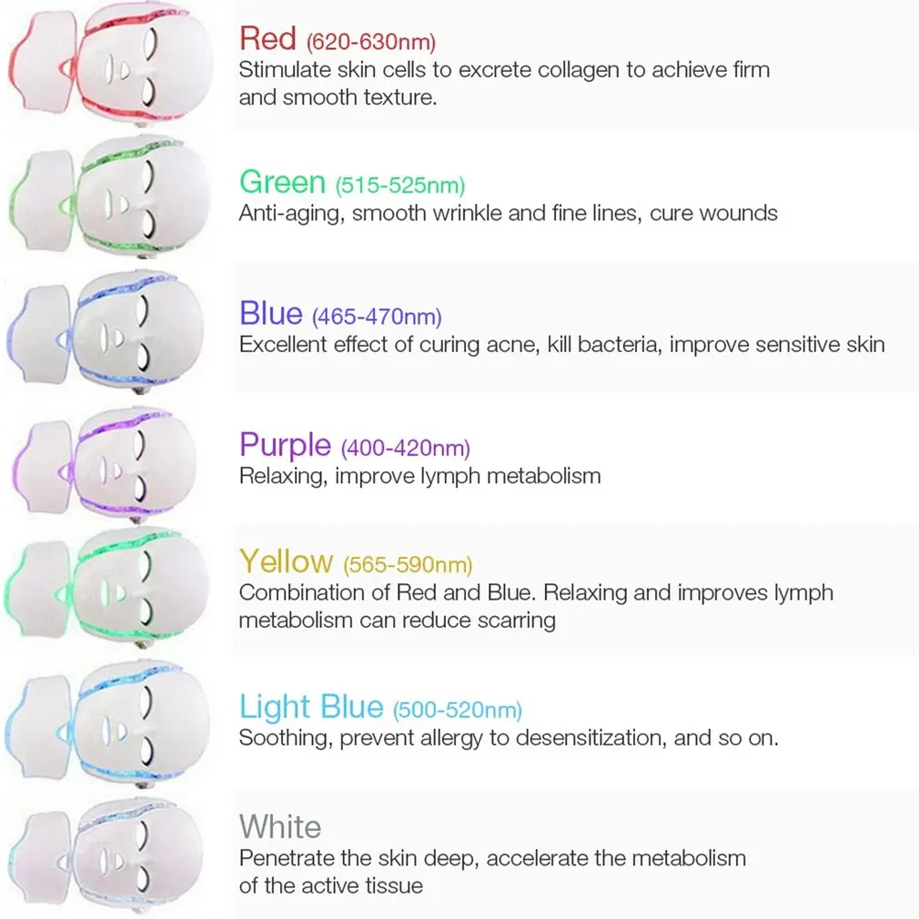 СВЕТОДИОДНЫЙ Прибор для очищения красоты прибор фототерапии омолаживающее