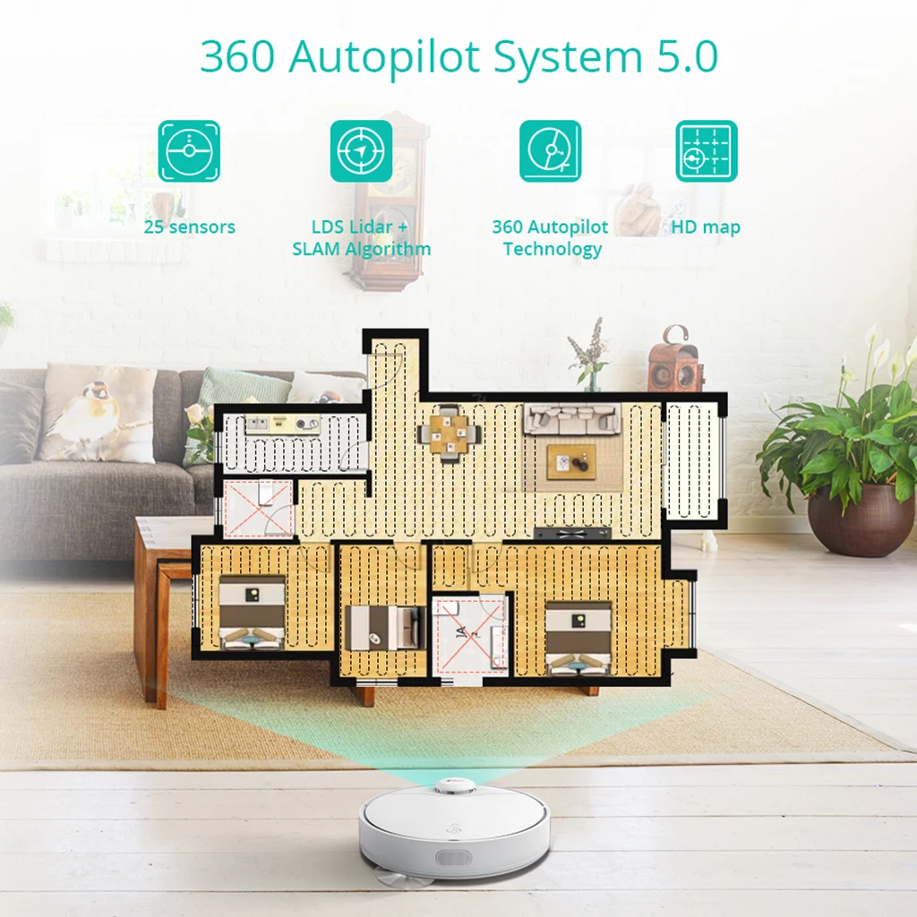 360 S5/S6/S7/S7 Pro/S9 умный Роботизированный пылесос LDS дистанционное управление уборка