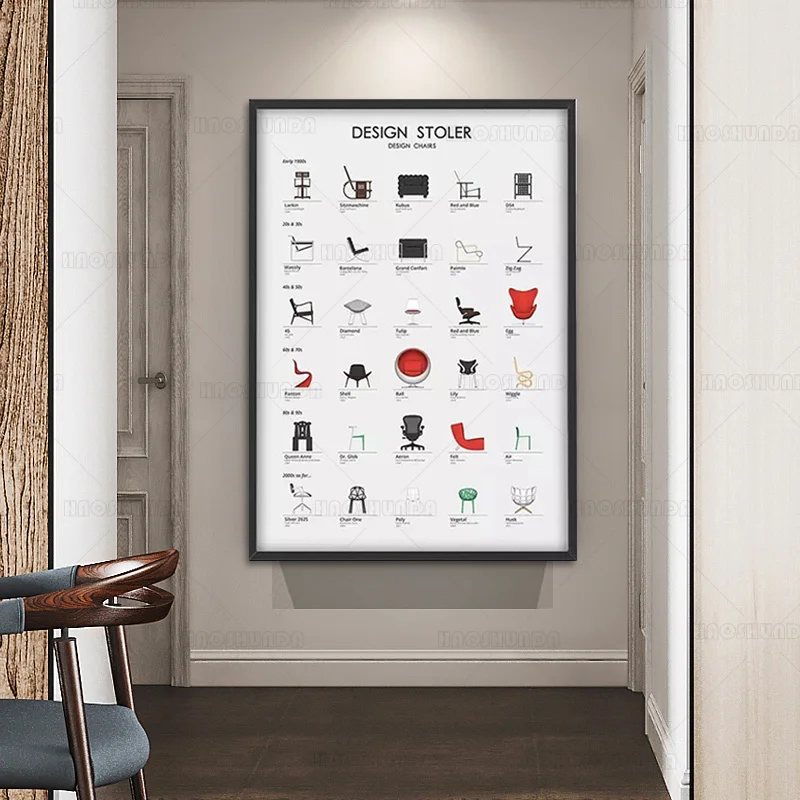 Постер датских дизайнерских стульев искусственная кожа Скандинавская жизнь