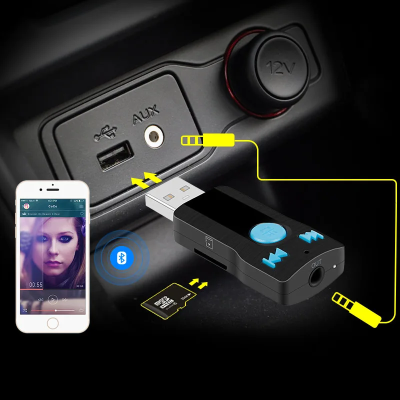 Автомобильный USB Bluetooth адаптер стерео музыкальный ресивер поддержка звонков Handfree