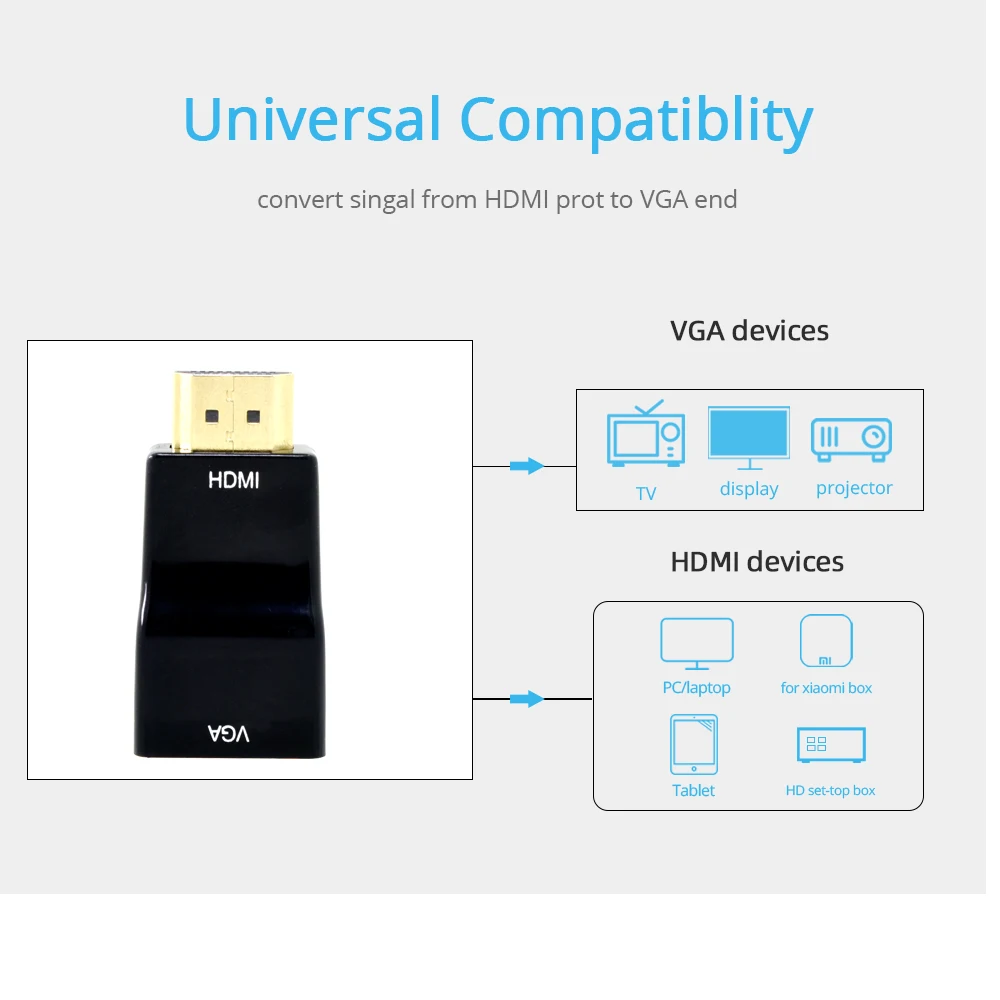 TISHRIC HDMI к VGA HD видео 1080P цифровой аналоговый аудиоконвертер в коробке адаптер HDMI VGA для ПК ноутбука ТВ коробка проектор