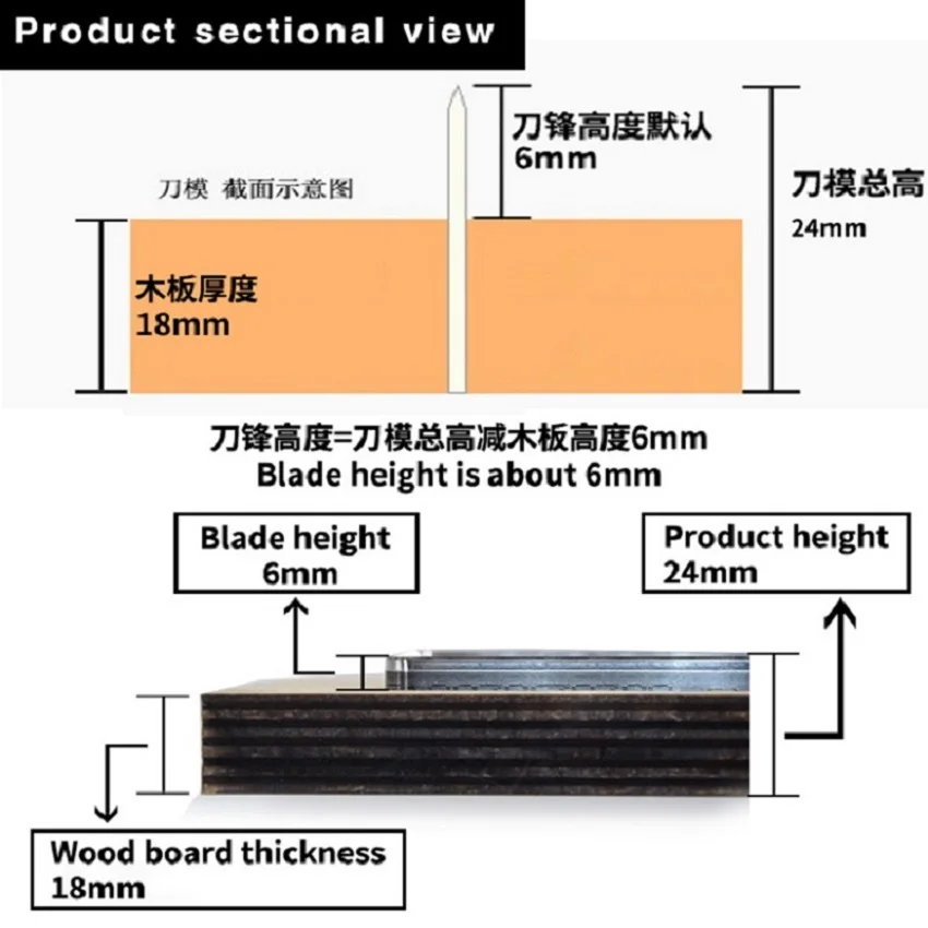 

SMVAUON Wood Die Cutting Mold Diy Fashion Multifunctional Short Bag Folding Wallet Hand Bag Leather Cutting Die Tool