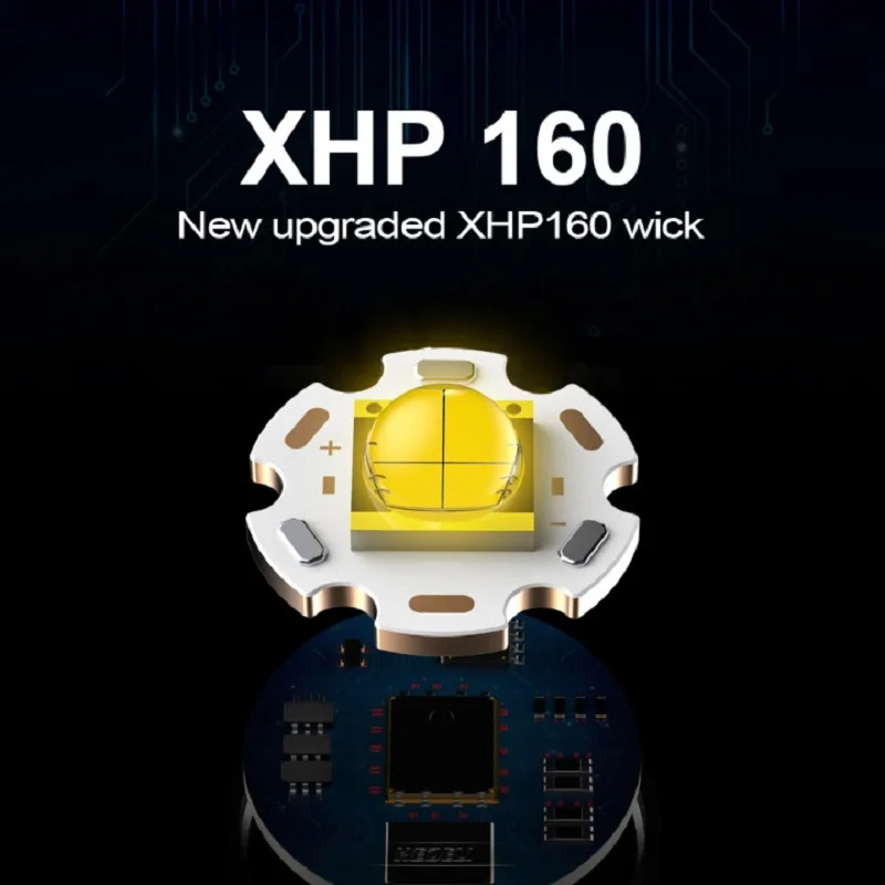 Многофункциональный мощный светодиодный фонарик XHP160 Zoom USB перезаряжаемый