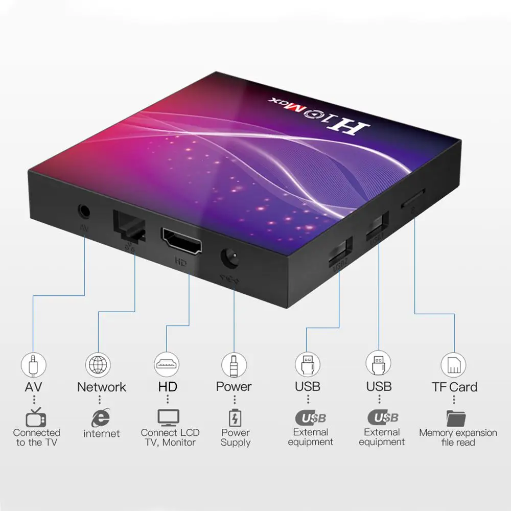 H10 Max H616 ТВ коробка Оперативная память 64G Smart cетевой медиаплеер Hd smart android Декодер