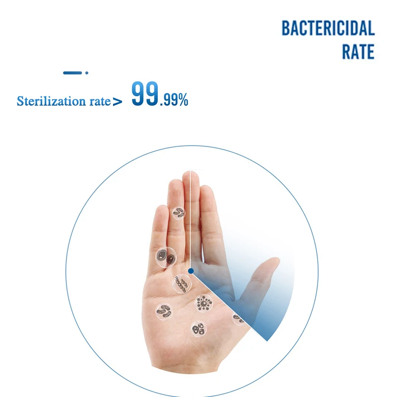 Дезинфекция гель моментальный распылитель антибактериального средства для рук