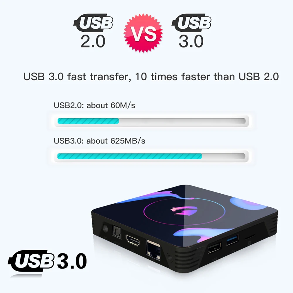 ТВ приставка Lemado LET 1 Android 9 0 RK3318 4 Гб ОЗУ 64 ПЗУ поддержка 4K 60fps 2 4G + 5 8G двойной wifi Bluetooth