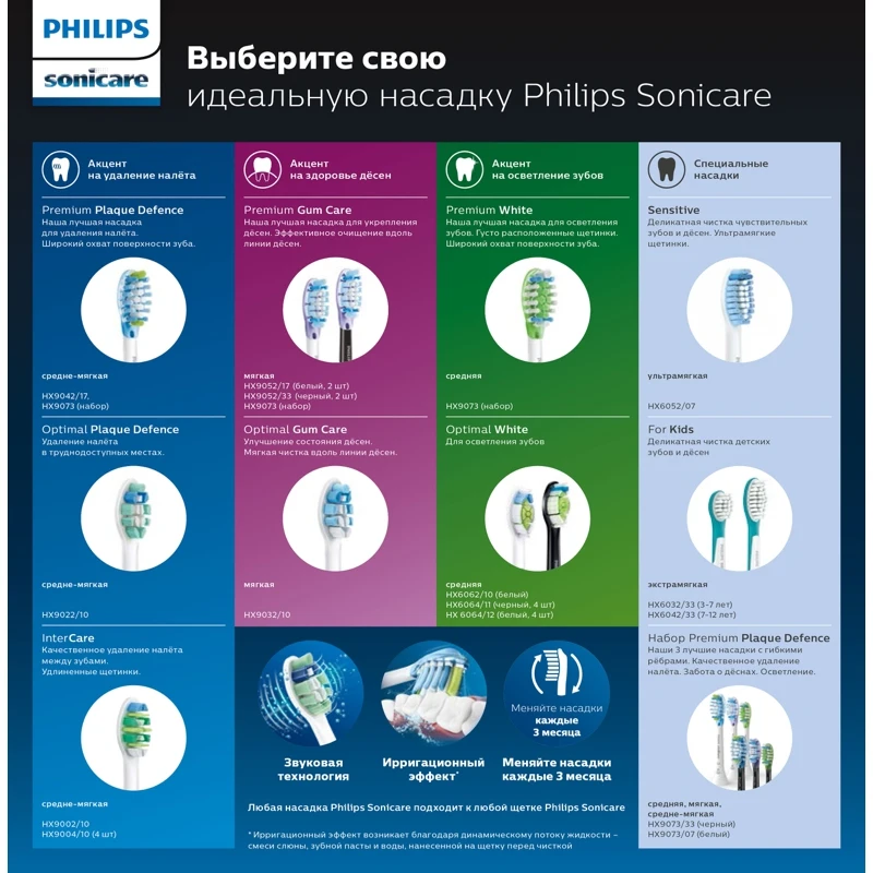 Электрическая зубная щетка PHILIPS Sonicare ProtectiveClean HX6806/04 розовый|Электрические зубные