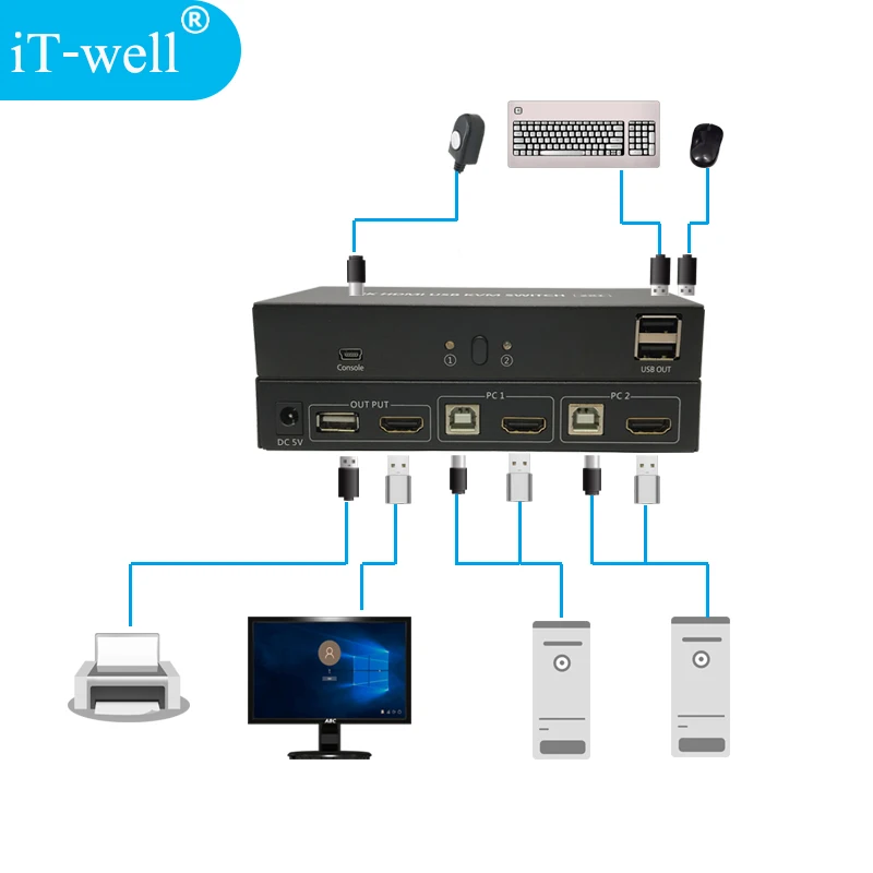 USB HDMI KVM переключатель 2 порта 4K разделитель сплиттер коробка для обмена принтером