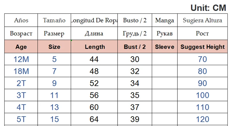 Summer Kids Clothing Rompers Fashion Korean Casual Short Sleeve Shorts Jumpsuit Baby Girl Clothes 1 2 3 4 5 Years Jumpsuits | Детская