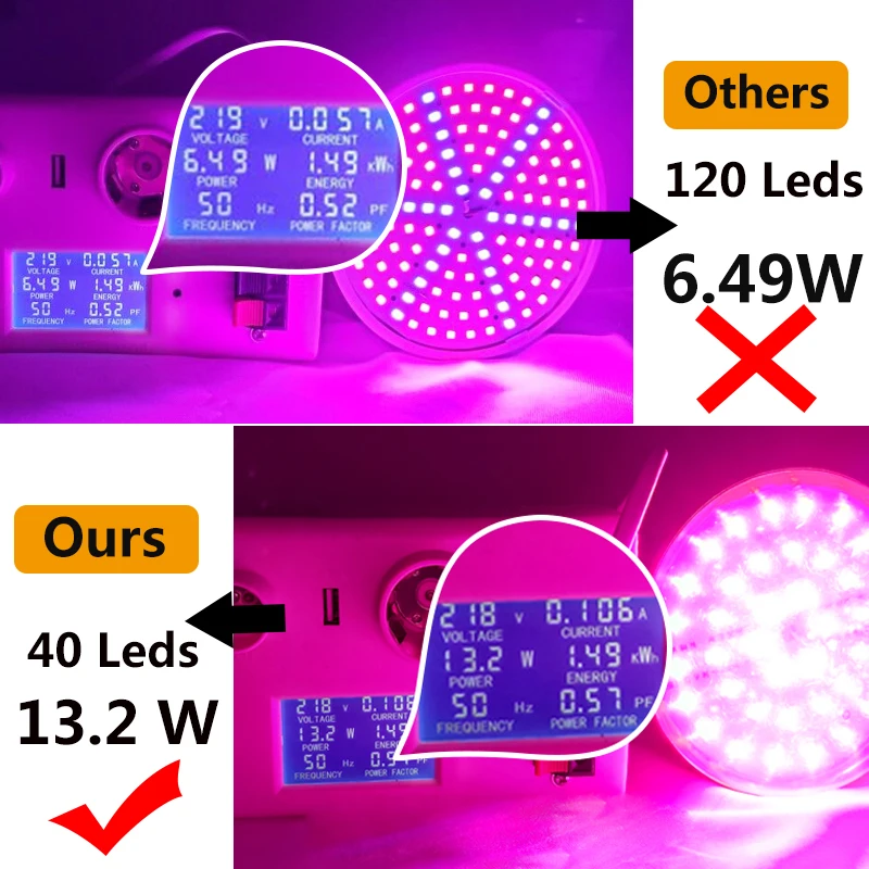 

Phytolamp for Plants Led Grow Light E27 Phyto Lamp Indoor Lighting Growing Bulb Full Spectrum Aquarium Light Flower Seeds Tent