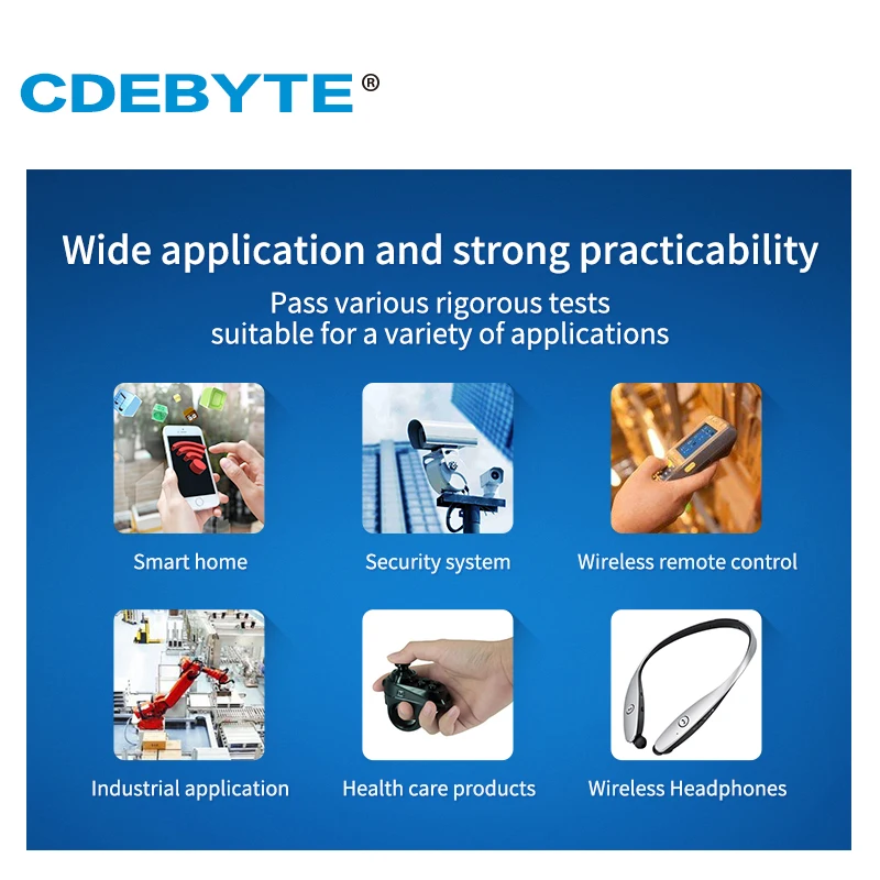 

Si24R1 2.4GHz RF 2.4G Wireless Serial Port Mini Module SPI 20dBm Long Distance CDEBYTE E01C-ML01DP4 PCB Antenna Modular Device
