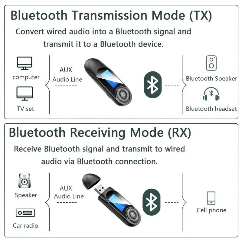 USB Bluetooth 5 0 аудио приемник передатчик с 3 мм ЖК экраном AUX стерео разъем адаптер для