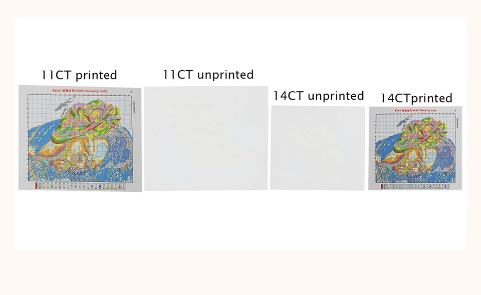 Вишневый виноград розы цветы яблоки Счетный крест 11CT 14CT Набор для вышивки крестиком DIY Набор для вышивки крестом вышивка рукоделие
