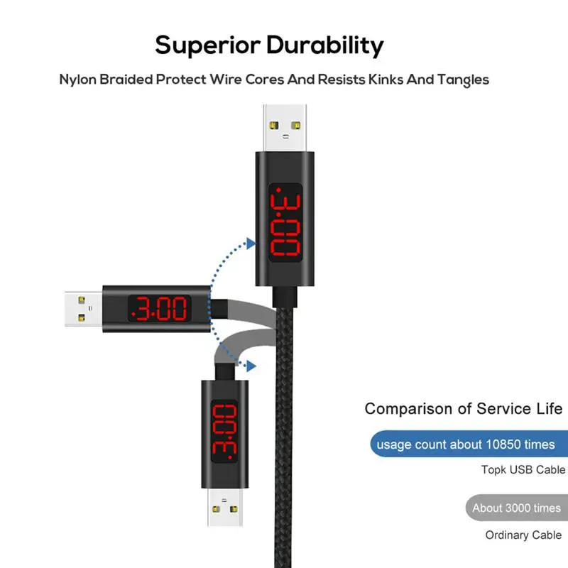 HFES 1M(3.28ft) Micro-USB Data Charging LED Digital Voltage and Current Display Nylon Braided USB Cable | Электроника