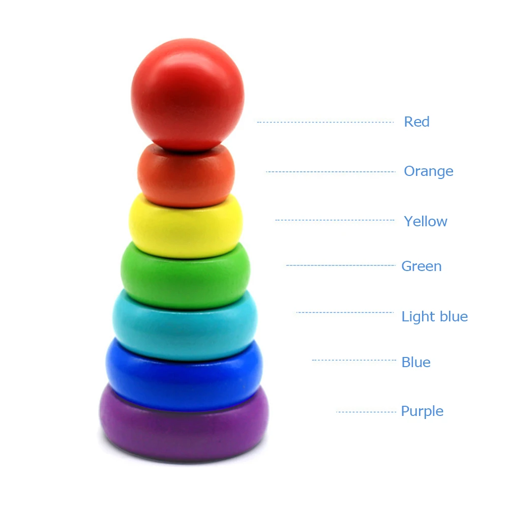 

Baby Rainbow Geometric Shape Toy Wood Tower Column Ring Stacking Game Toy Rainbow Blocks Build Wooden Toys