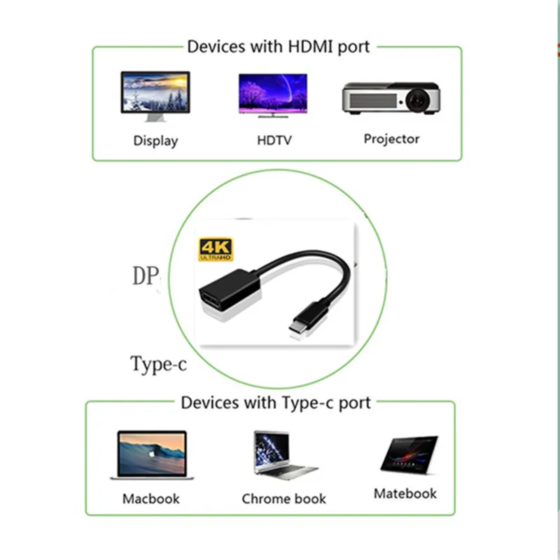 Кабель с разъемом USB типа C для Mini DP адаптер HD 4K 3 1 к dp мужчин и женщин конвертер