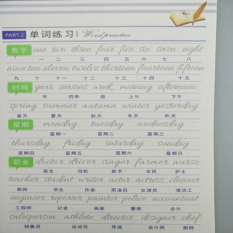 Китайское и английское круглое жесткое перо для тела копировальные книги