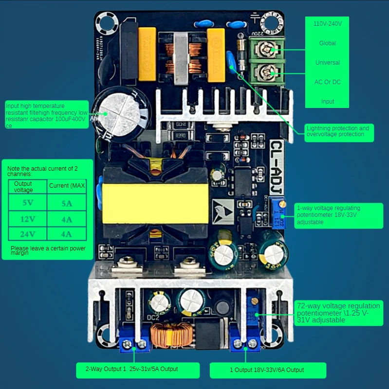 

Dual 18v-33v / 6A 1.25v-31v5a output multipurpose 180W bare board power supply