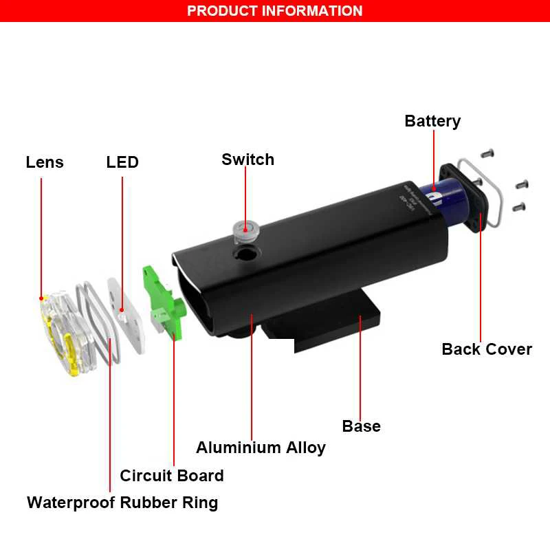 

Wasafire 400 Lumen Bicycle Headlight USB Charging Handlebar Bike Front Light IPX3 Waterproof Outdoor Cycling Bright Flashlight
