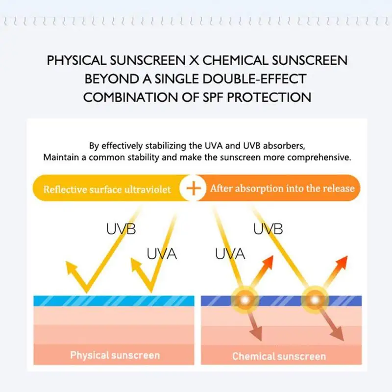 С улиточным коллагеном солнцезащитный крем для кожи лица и тела ухода за SPF45 + с