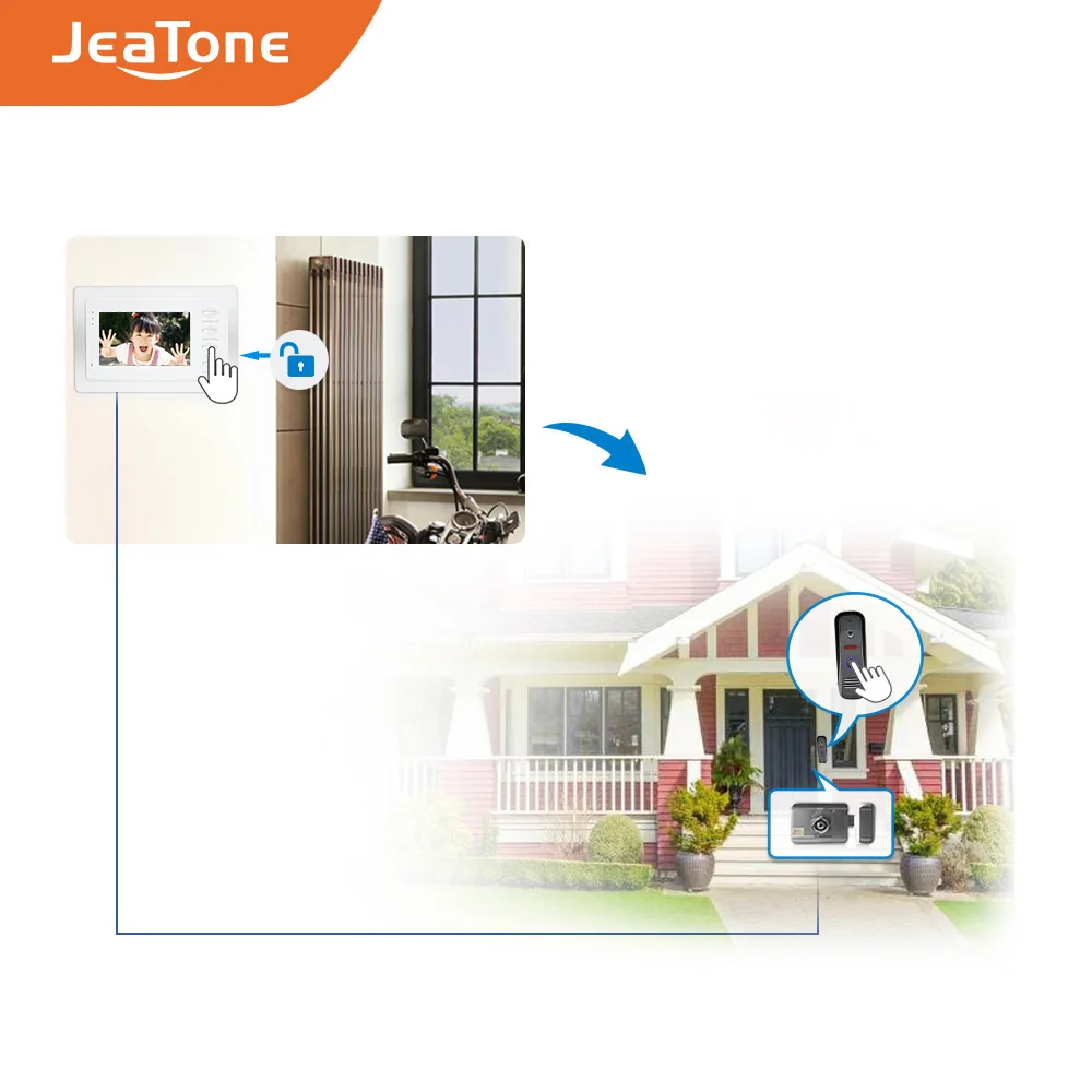 Видеодомофон JeaTone 7 дюймов цветной TFT ЖК экран видеодомофон домофон ночное