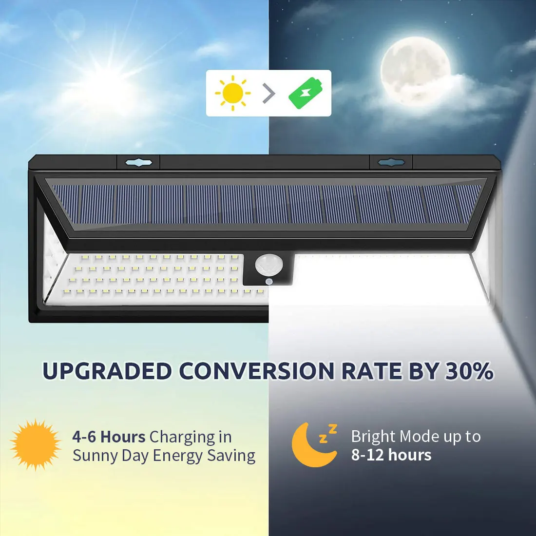 

Solar Lamp 118 LED PIR Motion Sensor Solar Power Wall Lighting Outdoors IP65 Waterproof Garden Lights Emergency Security Light