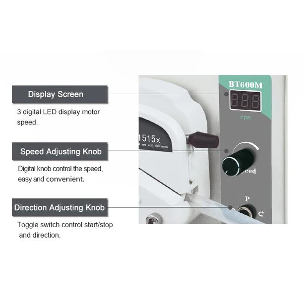 

Shenchen cheap CE and ROHS peristaltic pump 8l Golden supplier bleach peristaltic pump