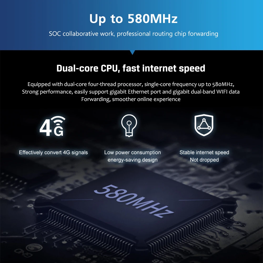 Маршрутизатор Cioswi WE2805AC 4G LTE 1200 Мбит/с беспроводной модем 1WAN + 2LAN слот для Sim-карт