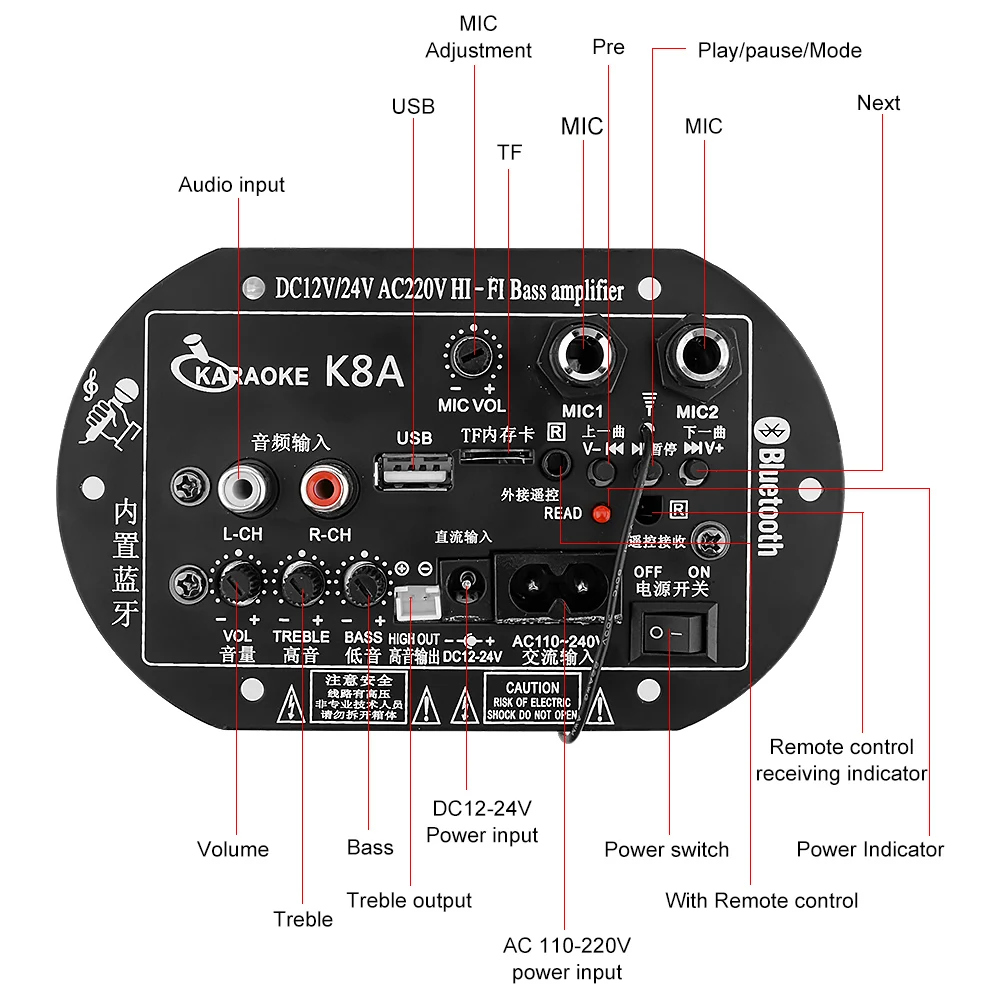 AOSHIKE Bluetooth Сабвуфер автомобильный усилитель мощности двойной микрофон 12 В 24 в 220