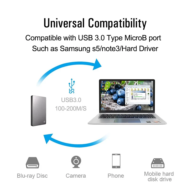 LONGON AOC USB3.0 TypeA к Micro B волоконно-оптический Удлинительный кабель 5 Гбит/с м 15 10 для